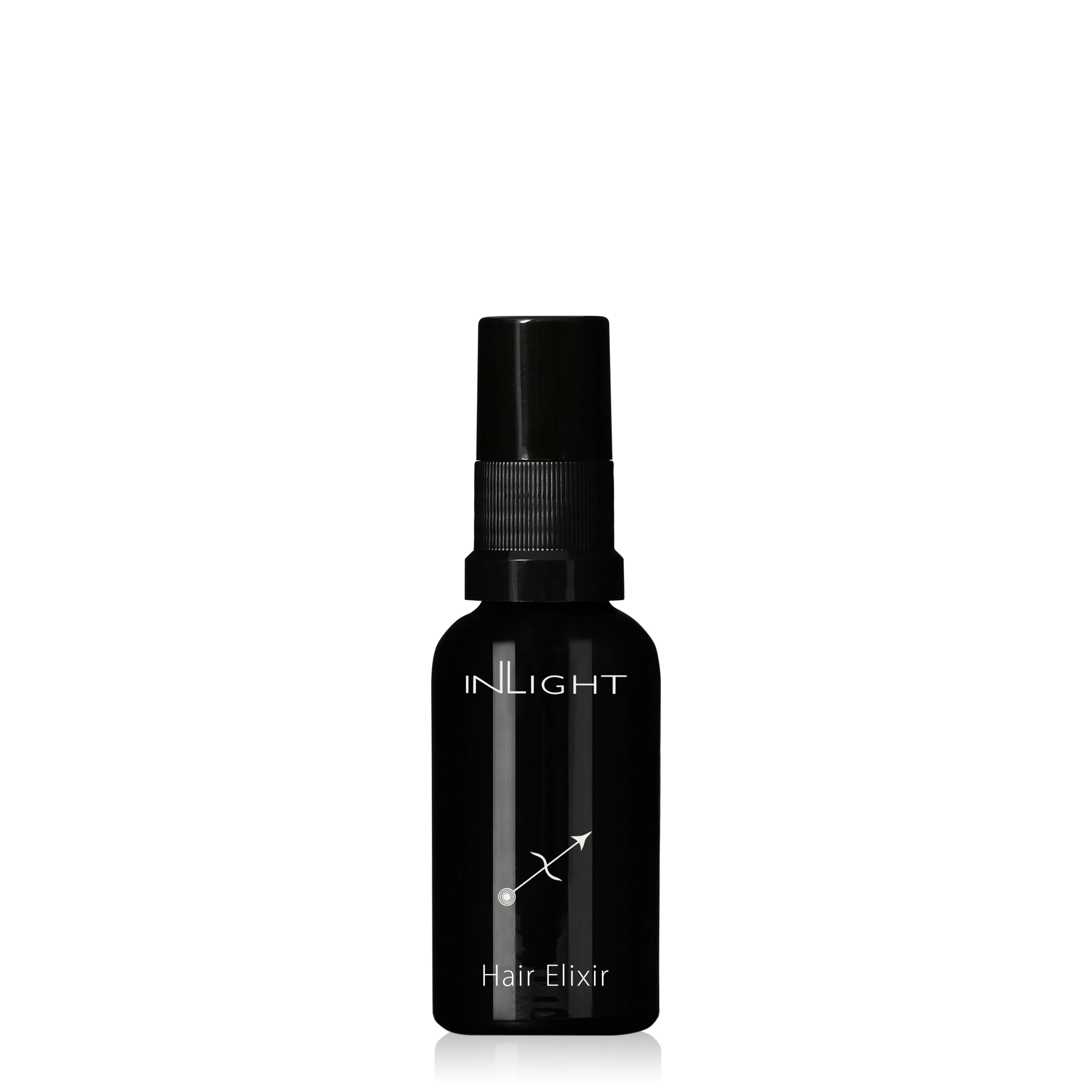 Travel Essentials & Discovery Sizes